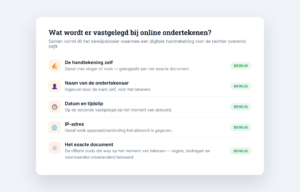 Blog 03 bewijsdossier offerte met digitale handtekening