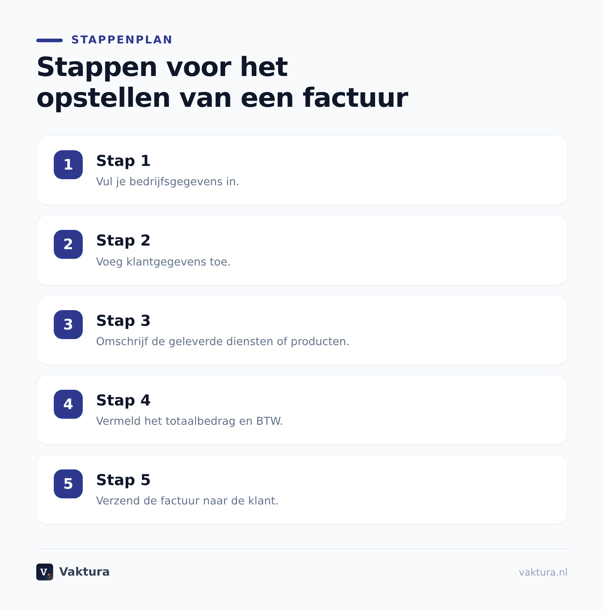 Het verband tussen een offerte en jouw factuur voorbeeld
