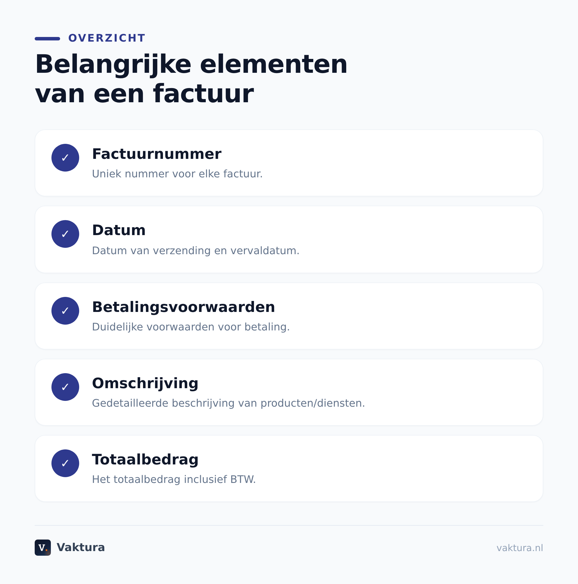 Essentiële onderdelen van een factuur volgens het voorbeeld
