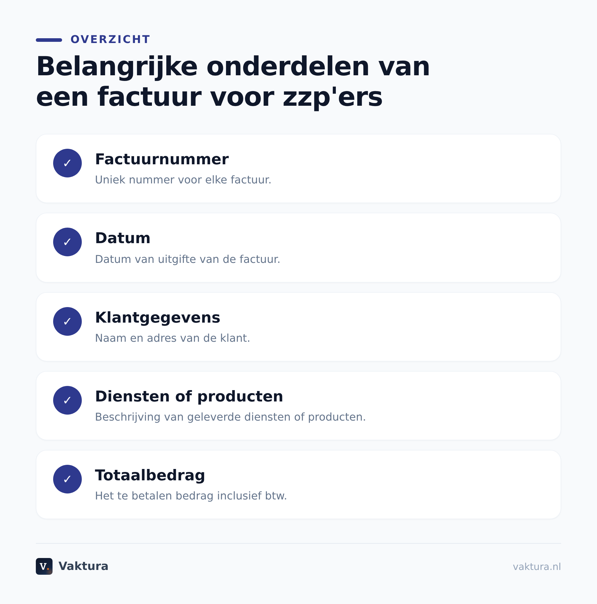 Hoe Vaktura jou helpt met een professioneel factuur voorbeeld voor zzp