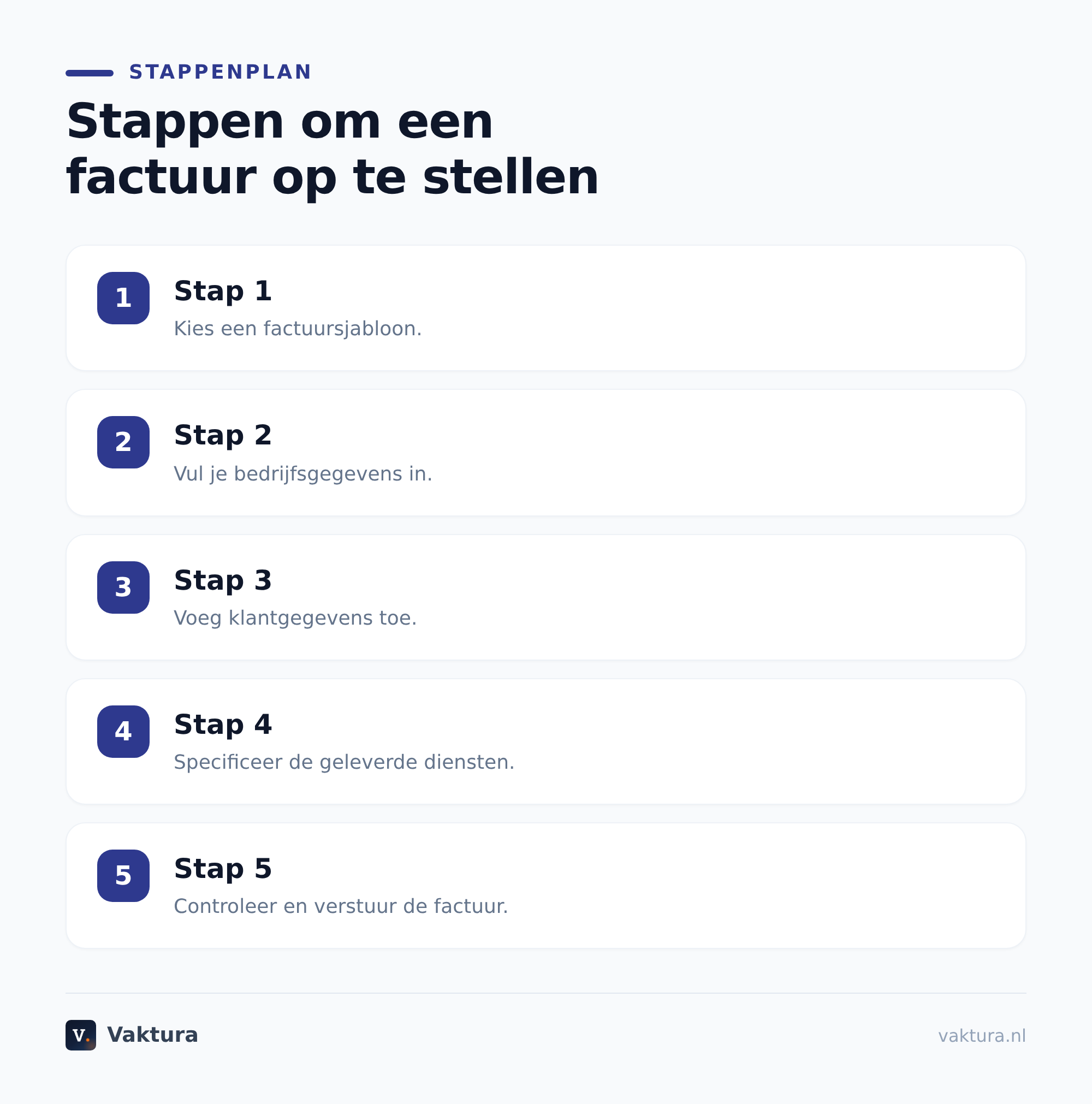 Waarom een goed factuur voorbeeld voor zzp essentieel is
