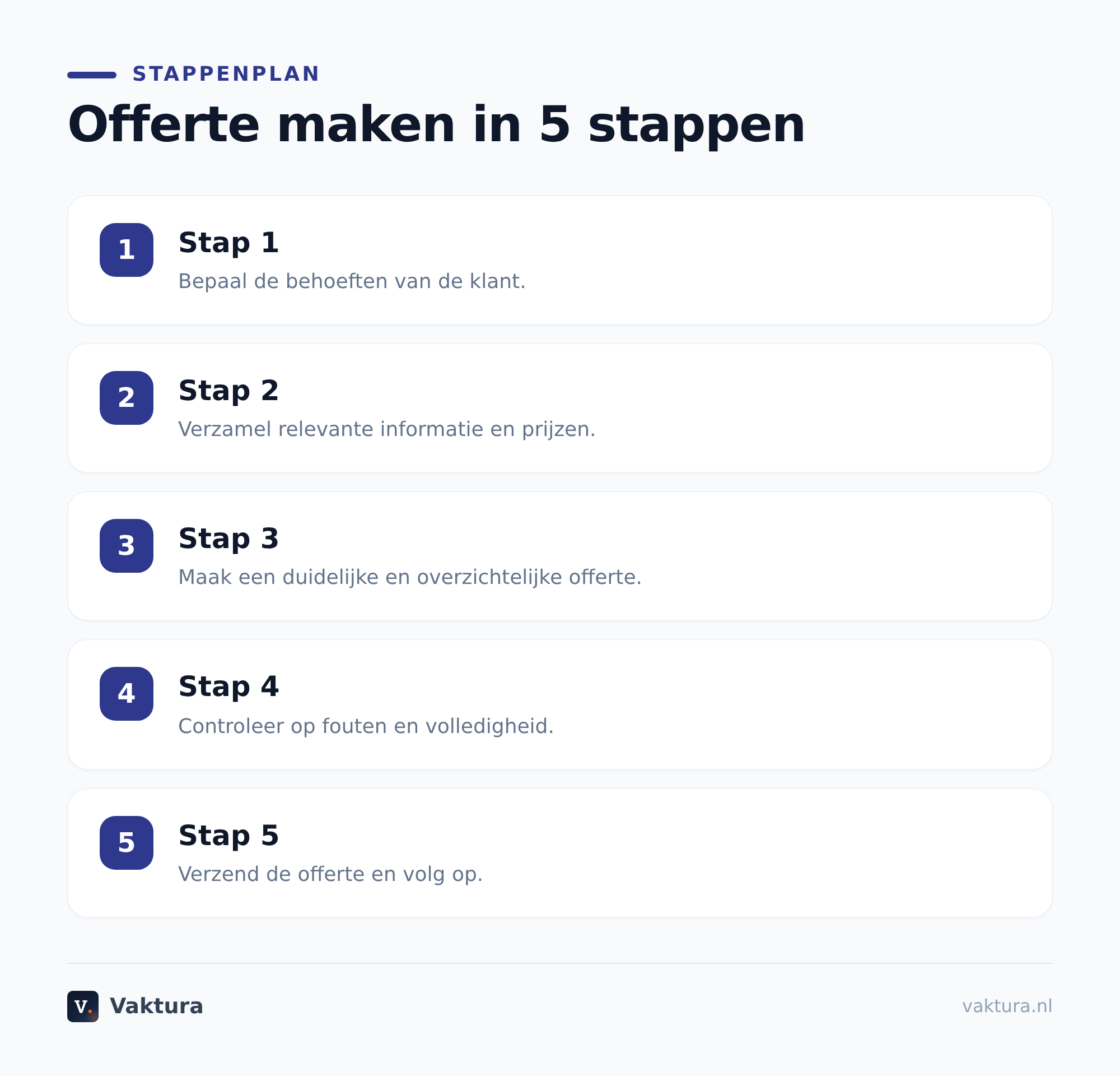 Digitaal ondertekenen: is dat rechtsgeldig?