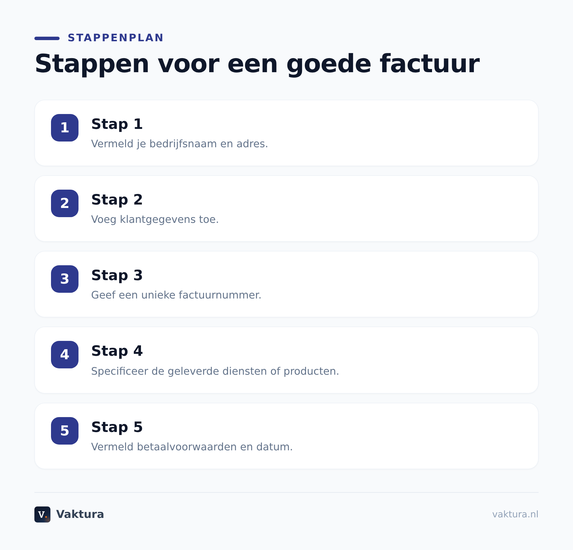 Zo ziet een nette en professionele factuur eruit
