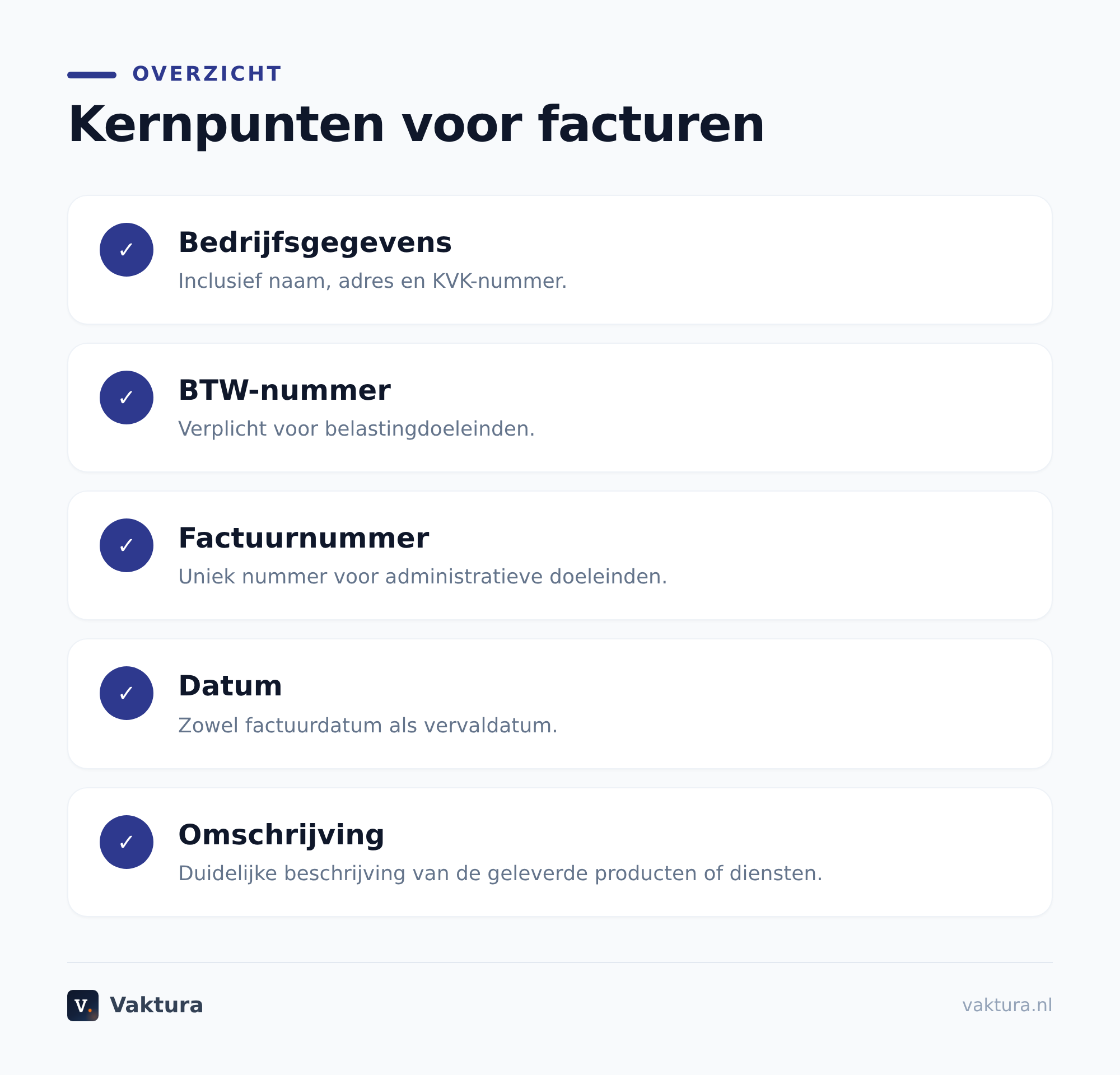 Wat moet er wettelijk op een factuur staan?