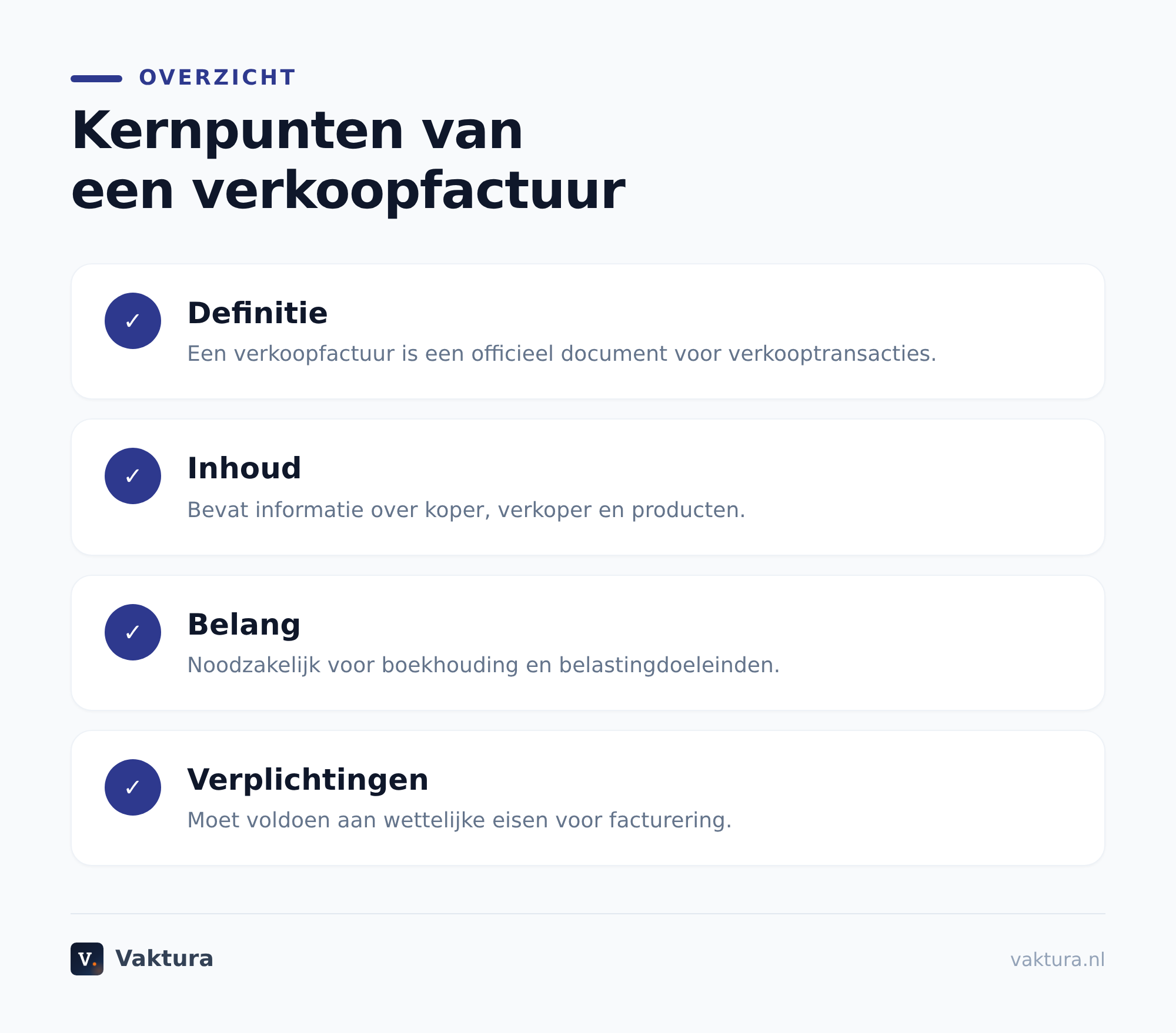 Welke gegevens moeten op een verkoopfactuur staan?
