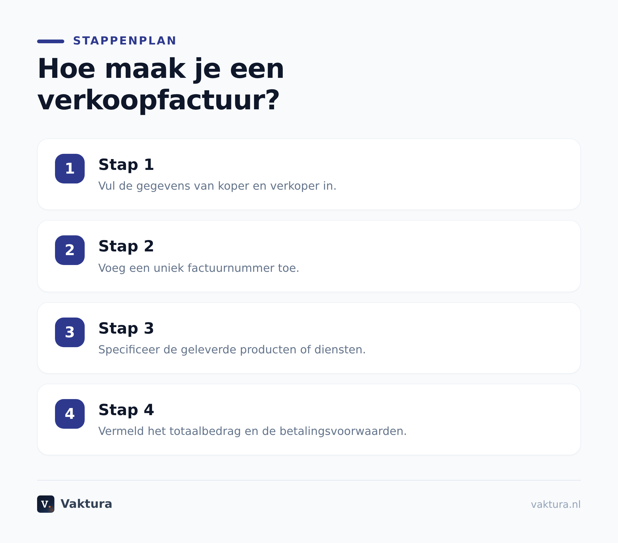 Waarom een verkoopfactuur belangrijk is